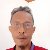 Aqil, 40, Indonesia